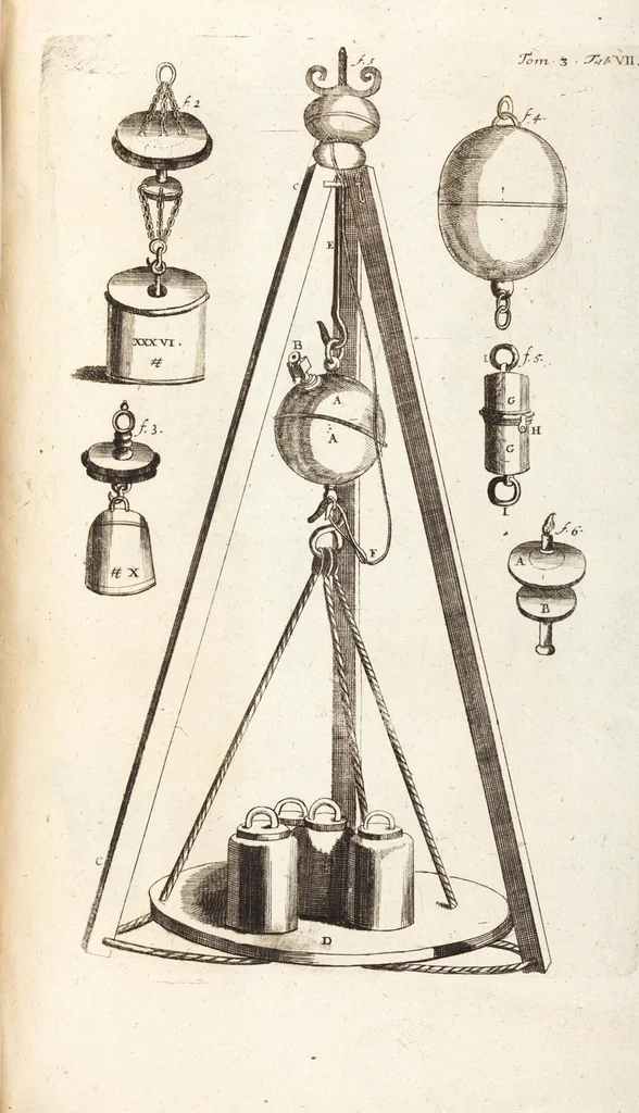 An illustration from (Dritter Theil): Neu-auffgerichtetes Rüst- und Zeughauß Der Natur: Worinnen Die so wundersame/ curiöse/ auch sehr nützliche Machinen und Instrumenten/ deren sich die heutige Naturkündiger in Erforschung der natürlichen Ursachen bedienen/ zu sehen und zu finden sind. Zum Vorschub aller derjenigen/ so der Lateinischen Sprach nicht mächtig sind/ und dennoch ihren Schöpffer in der Natur zu verehren suchen ..., 1714, leaf 21
