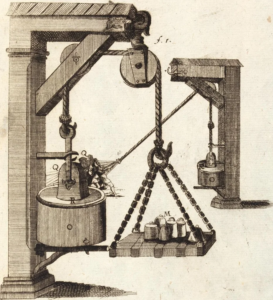 An illustration from (Dritter Theil): Neu-auffgerichtetes Rüst- und Zeughauß Der Natur: Worinnen Die so wundersame/ curiöse/ auch sehr nützliche Machinen und Instrumenten/ deren sich die heutige Naturkündiger in Erforschung der natürlichen Ursachen bedienen/ zu sehen und zu finden sind. Zum Vorschub aller derjenigen/ so der Lateinischen Sprach nicht mächtig sind/ und dennoch ihren Schöpffer in der Natur zu verehren suchen ..., 1714, leaf 23