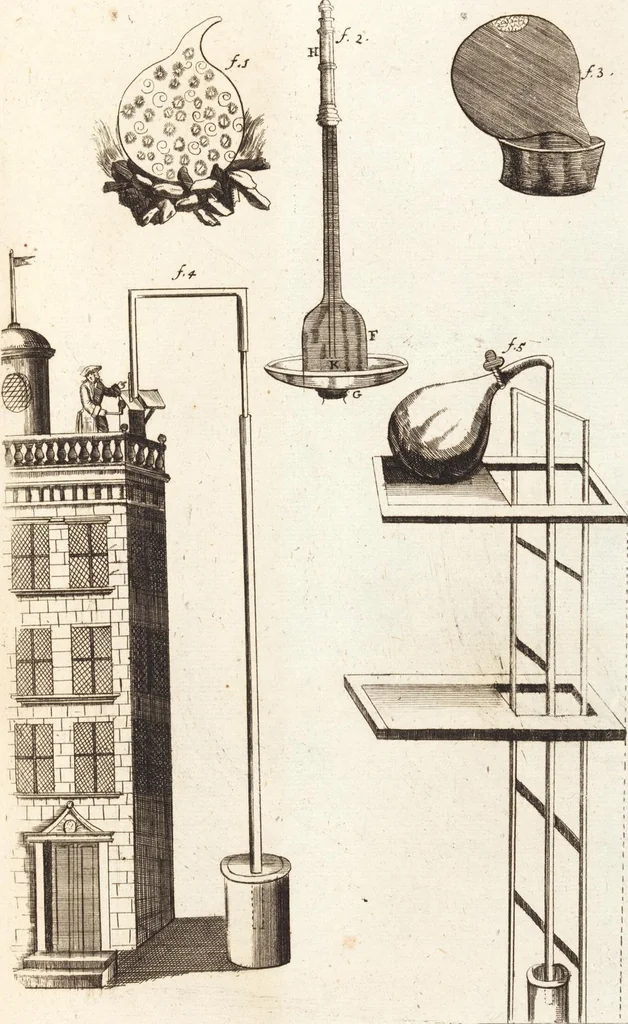 An illustration from (Dritter Theil): Neu-auffgerichtetes Rüst- und Zeughauß Der Natur: Worinnen Die so wundersame/ curiöse/ auch sehr nützliche Machinen und Instrumenten/ deren sich die heutige Naturkündiger in Erforschung der natürlichen Ursachen bedienen/ zu sehen und zu finden sind. Zum Vorschub aller derjenigen/ so der Lateinischen Sprach nicht mächtig sind/ und dennoch ihren Schöpffer in der Natur zu verehren suchen ..., 1714, leaf 27