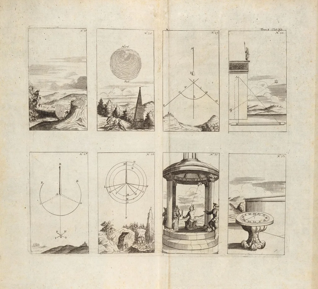 An illustration from (Dritter Theil): Neu-auffgerichtetes Rüst- und Zeughauß Der Natur: Worinnen Die so wundersame/ curiöse/ auch sehr nützliche Machinen und Instrumenten/ deren sich die heutige Naturkündiger in Erforschung der natürlichen Ursachen bedienen/ zu sehen und zu finden sind. Zum Vorschub aller derjenigen/ so der Lateinischen Sprach nicht mächtig sind/ und dennoch ihren Schöpffer in der Natur zu verehren suchen ..., 1714, leaf 328