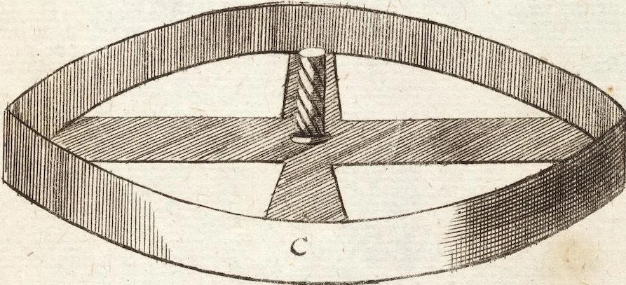 An illustration from (Dritter Theil): Neu-auffgerichtetes Rüst- und Zeughauß Der Natur: Worinnen Die so wundersame/ curiöse/ auch sehr nützliche Machinen und Instrumenten/ deren sich die heutige Naturkündiger in Erforschung der natürlichen Ursachen bedienen/ zu sehen und zu finden sind. Zum Vorschub aller derjenigen/ so der Lateinischen Sprach nicht mächtig sind/ und dennoch ihren Schöpffer in der Natur zu verehren suchen ..., 1714, leaf 33