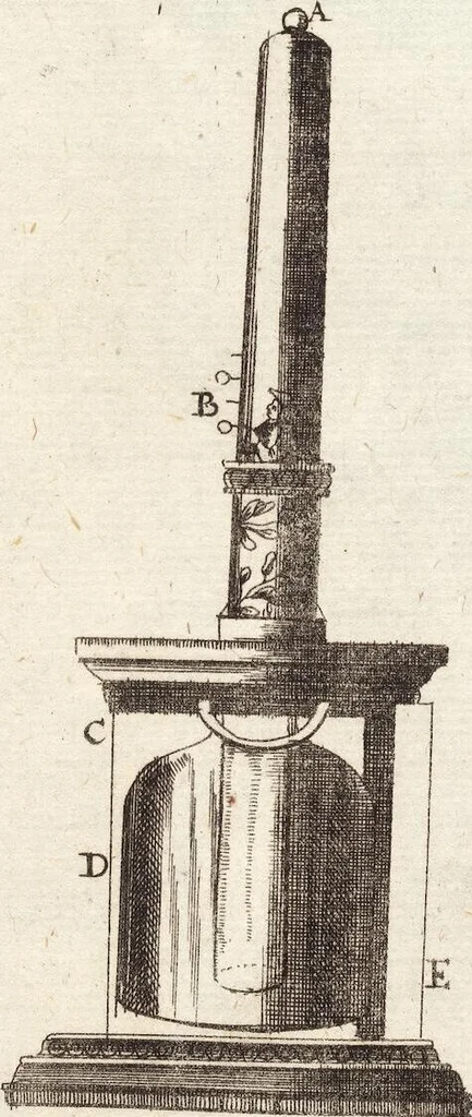 An illustration from (Dritter Theil): Neu-auffgerichtetes Rüst- und Zeughauß Der Natur: Worinnen Die so wundersame/ curiöse/ auch sehr nützliche Machinen und Instrumenten/ deren sich die heutige Naturkündiger in Erforschung der natürlichen Ursachen bedienen/ zu sehen und zu finden sind. Zum Vorschub aller derjenigen/ so der Lateinischen Sprach nicht mächtig sind/ und dennoch ihren Schöpffer in der Natur zu verehren suchen ..., 1714, leaf 73