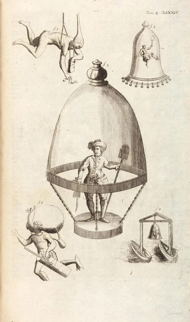 An illustration from (Dritter Theil): Neu-auffgerichtetes Rüst- und Zeughauß Der Natur: Worinnen Die so wundersame/ curiöse/ auch sehr nützliche Machinen und Instrumenten/ deren sich die heutige Naturkündiger in Erforschung der natürlichen Ursachen bedienen/ zu sehen und zu finden sind. Zum Vorschub aller derjenigen/ so der Lateinischen Sprach nicht mächtig sind/ und dennoch ihren Schöpffer in der Natur zu verehren suchen ..., 1714, leaf 83