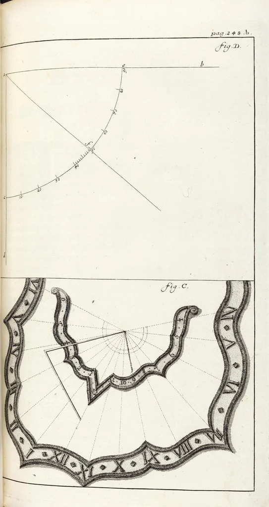 An illustration from Nürnbergische Hesperides, Oder Gründliche Beschreibung Der Edlen Citronat- Citronen- und Pomeranzen-Früchte: Wie solche in selbiger und benachbarten Gegend/ recht mögen eingesetzt/ gewartet/ erhalten und fortgebracht werden/ Samt Einer ausführlichen Erzehlung der meisten Sorten/ welche theils zu Nürnberg würcklich gewachsen/ theils von verschiedenen fremden Orten dahin gebracht worden, auf das accurateste in Kupffer gestochen/ in Vier Theile eingetheilet und mit nützlichen Anmerckungen erkläret, 1708, leaf 485
