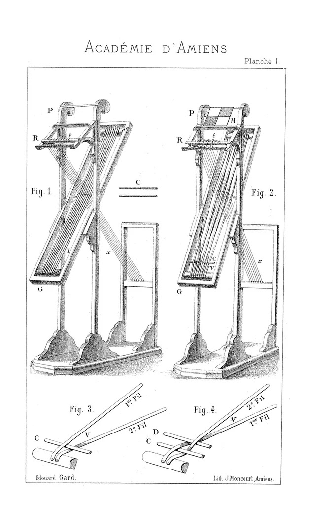 An illustration from Le transpositeur ou l\improvisateur de tissus: appareil non breveté basé: sur la théorie des nombres premiers et des progressions arithmétiques ascendantes; donnant un nombre infini de combinaisons; a l\usage des compositeurs de tissus et des dessinateurs, 1871, leaf 56