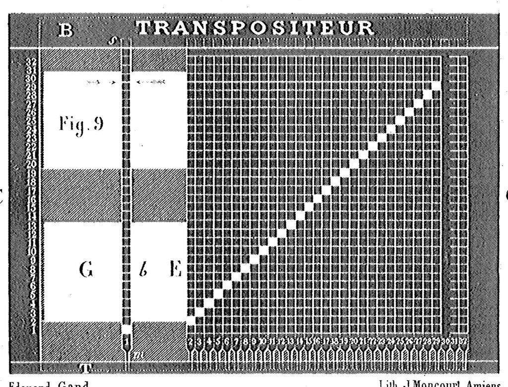 An illustration from Le transpositeur ou l\improvisateur de tissus: appareil non breveté basé: sur la théorie des nombres premiers et des progressions arithmétiques ascendantes; donnant un nombre infini de combinaisons; a l\usage des compositeurs de tissus et des dessinateurs, 1871, leaf 58