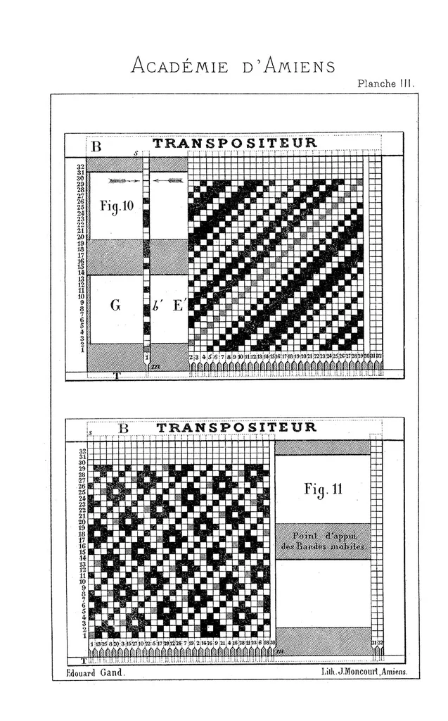 An illustration from Le transpositeur ou l\improvisateur de tissus: appareil non breveté basé: sur la théorie des nombres premiers et des progressions arithmétiques ascendantes; donnant un nombre infini de combinaisons; a l\usage des compositeurs de tissus et des dessinateurs, 1871, leaf 60