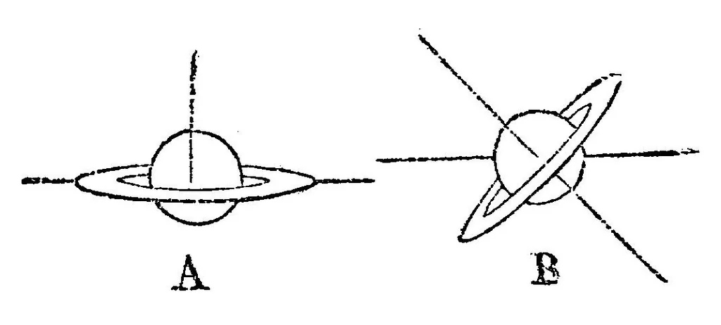 An illustration from The telescope: a familiar sketch, 1876, leaf 110