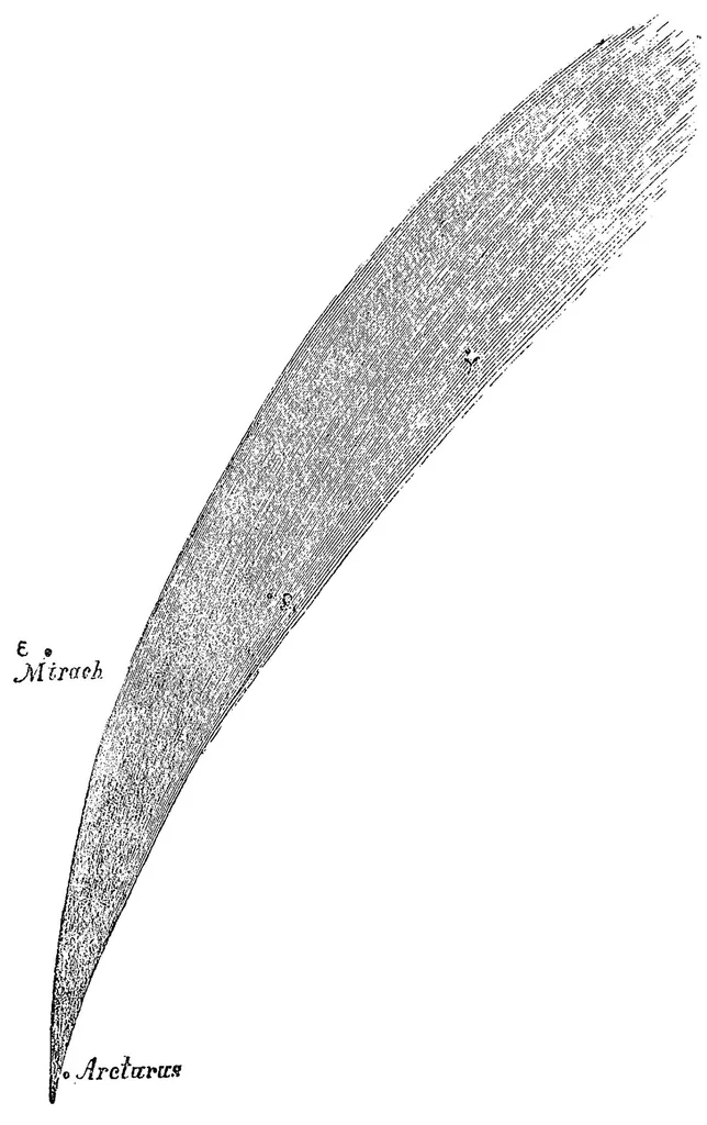 An illustration from The telescope: a familiar sketch, 1876, leaf 134
