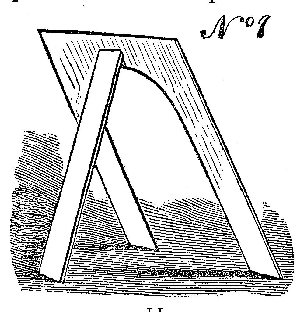 An illustration from The art of amusing: Being a collection of graceful arts, merry games, odd tricks, curious puzzles, and new charades. Together with suggestions for private theatricals, tableaux, and all sorts of parlor and family amusements, 1866, leaf 262