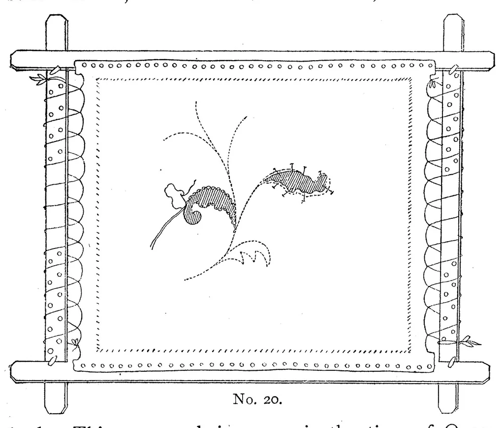 An illustration from Handbook of embroidery, 1880, leaf 68