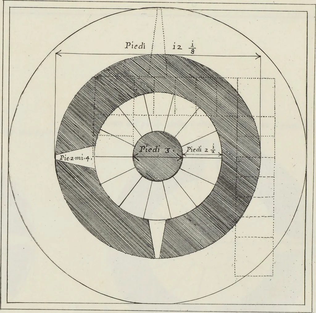An illustration from Colonna Traiana eretta dal Senato, e popolo romano all'imperatore Traiano Avgvsto nel svo foro in Roma [electronic resource]: scolpita con l'historie della gverra dacica la prima e la seconda espeditione, e vittoria contro il re Decebalo, 1673, leaf 21