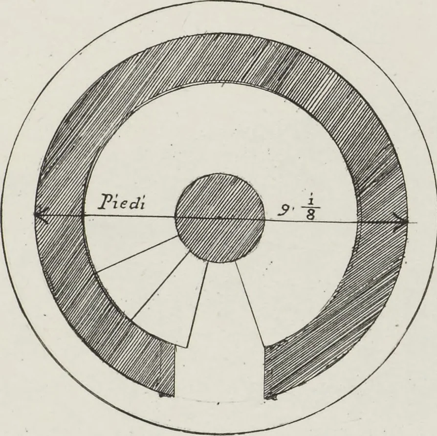 An illustration from Colonna Traiana eretta dal Senato, e popolo romano all'imperatore Traiano Avgvsto nel svo foro in Roma [electronic resource]: scolpita con l'historie della gverra dacica la prima e la seconda espeditione, e vittoria contro il re Decebalo, 1673, leaf 23