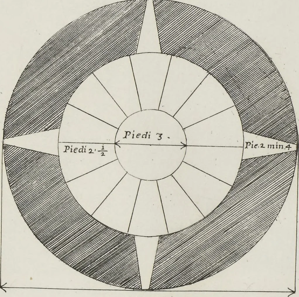 An illustration from Colonna Traiana eretta dal Senato, e popolo romano all'imperatore Traiano Avgvsto nel svo foro in Roma [electronic resource]: scolpita con l'historie della gverra dacica la prima e la seconda espeditione, e vittoria contro il re Decebalo, 1673, leaf 23