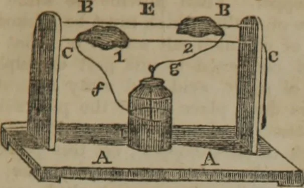 An illustration from The book of philosophical experiments, illustrating the principal facts and curious phenomena of electricity, galvanism, magnetism, optics, chemistry, heat, etc., with introductory observations of each science, and upwards of 300 experiments, 1839, leaf 10