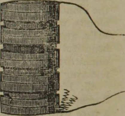 An illustration from The book of philosophical experiments, illustrating the principal facts and curious phenomena of electricity, galvanism, magnetism, optics, chemistry, heat, etc., with introductory observations of each science, and upwards of 300 experiments, 1839, leaf 11