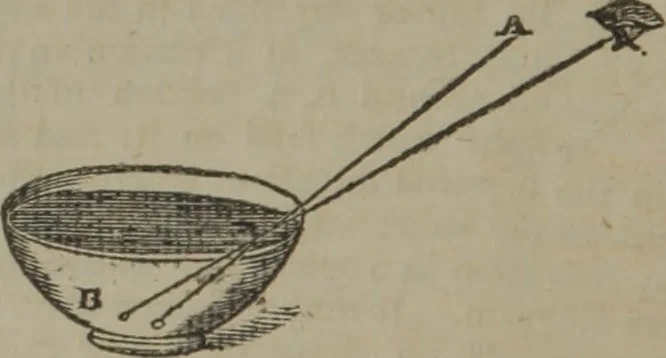 An illustration from The book of philosophical experiments, illustrating the principal facts and curious phenomena of electricity, galvanism, magnetism, optics, chemistry, heat, etc., with introductory observations of each science, and upwards of 300 experiments, 1839, leaf 29