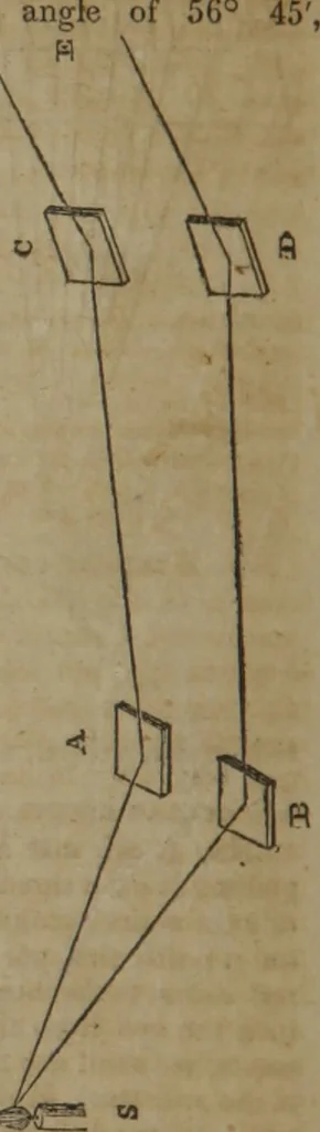 An illustration from The book of philosophical experiments, illustrating the principal facts and curious phenomena of electricity, galvanism, magnetism, optics, chemistry, heat, etc., with introductory observations of each science, and upwards of 300 experiments, 1839, leaf 35