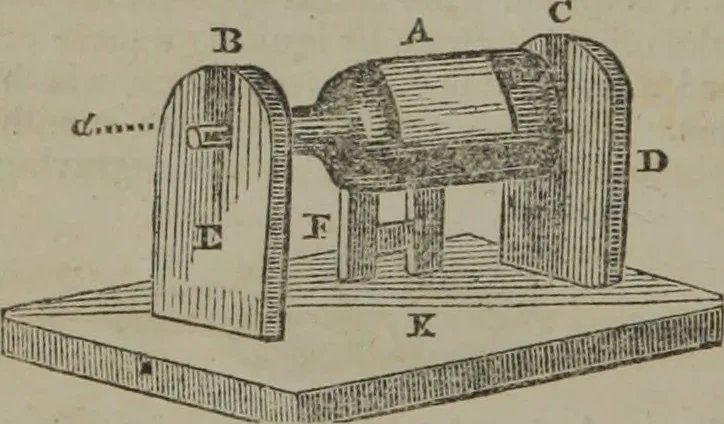 An illustration from The book of philosophical experiments, illustrating the principal facts and curious phenomena of electricity, galvanism, magnetism, optics, chemistry, heat, etc., with introductory observations of each science, and upwards of 300 experiments, 1839, leaf 5