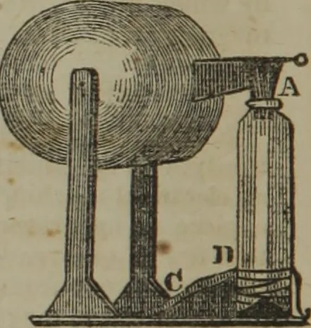 An illustration from The book of philosophical experiments, illustrating the principal facts and curious phenomena of electricity, galvanism, magnetism, optics, chemistry, heat, etc., with introductory observations of each science, and upwards of 300 experiments, 1839, leaf 5