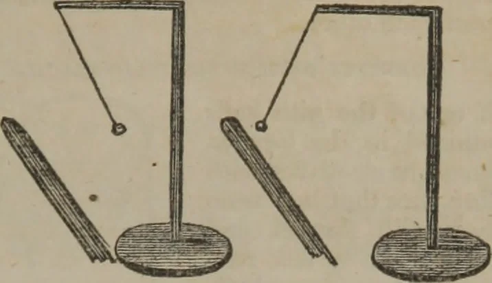 An illustration from The book of philosophical experiments, illustrating the principal facts and curious phenomena of electricity, galvanism, magnetism, optics, chemistry, heat, etc., with introductory observations of each science, and upwards of 300 experiments, 1839, leaf 6