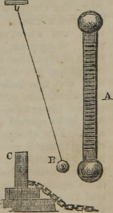 An illustration from The book of philosophical experiments, illustrating the principal facts and curious phenomena of electricity, galvanism, magnetism, optics, chemistry, heat, etc., with introductory observations of each science, and upwards of 300 experiments, 1839, leaf 6