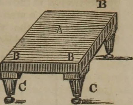 An illustration from The book of philosophical experiments, illustrating the principal facts and curious phenomena of electricity, galvanism, magnetism, optics, chemistry, heat, etc., with introductory observations of each science, and upwards of 300 experiments, 1839, leaf 8