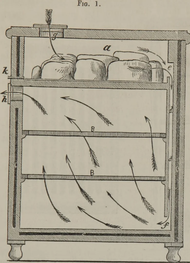 An illustration from A process of obtaining a dry cold current of air from ice, and its different applications, 1855, leaf 14