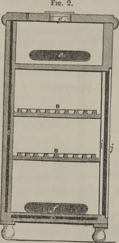 An illustration from A process of obtaining a dry cold current of air from ice, and its different applications, 1855, leaf 15