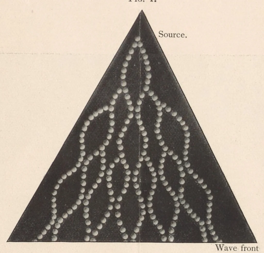An illustration from The physical and physiological basis of color, 1894, leaf 4
