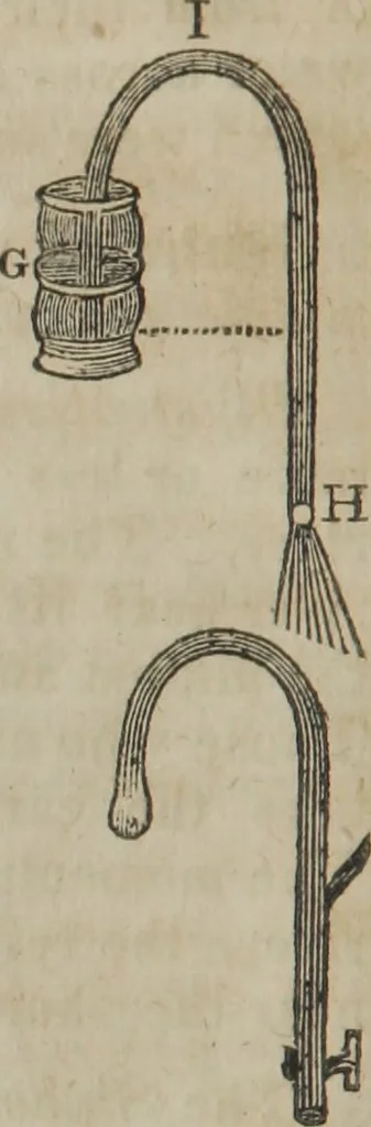 An illustration from Philosophical instructor, or, Webster's elements of natural philosophy : subdivided into principles and illustrations ; intended for academies, medical schools, and the popular class-room, 1824, leaf 115