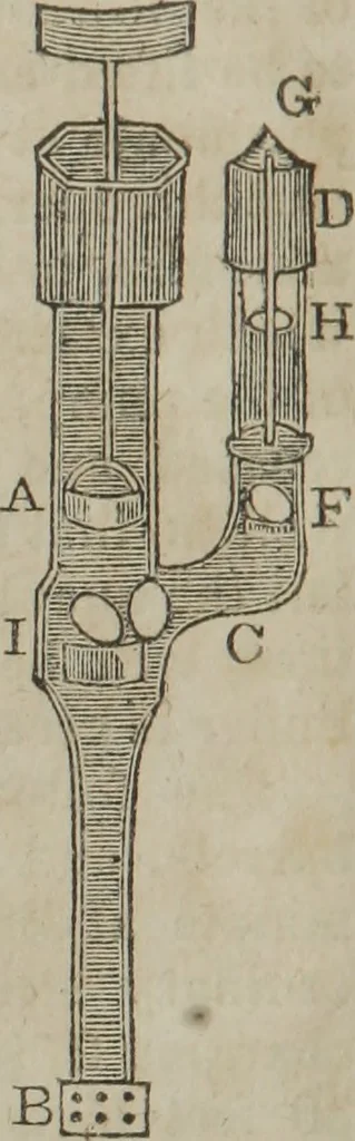 An illustration from Philosophical instructor, or, Webster's elements of natural philosophy : subdivided into principles and illustrations ; intended for academies, medical schools, and the popular class-room, 1824, leaf 121