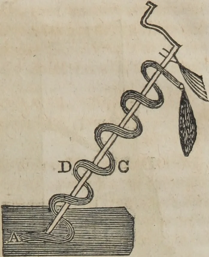 An illustration from Philosophical instructor, or, Webster's elements of natural philosophy : subdivided into principles and illustrations ; intended for academies, medical schools, and the popular class-room, 1824, leaf 124