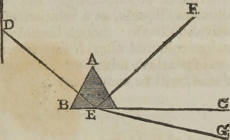 An illustration from Philosophical instructor, or, Webster's elements of natural philosophy : subdivided into principles and illustrations ; intended for academies, medical schools, and the popular class-room, 1824, leaf 160