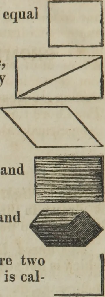 An illustration from Philosophical instructor, or, Webster's elements of natural philosophy : subdivided into principles and illustrations ; intended for academies, medical schools, and the popular class-room, 1824, leaf 17
