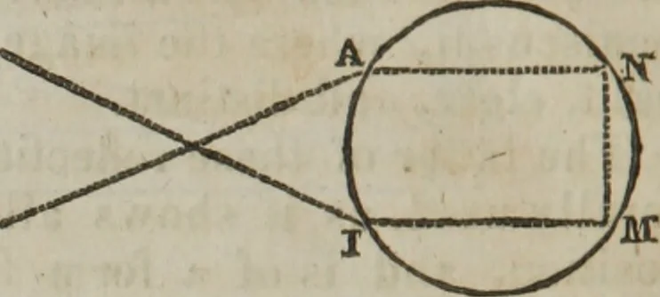 An illustration from Philosophical instructor, or, Webster's elements of natural philosophy : subdivided into principles and illustrations ; intended for academies, medical schools, and the popular class-room, 1824, leaf 179
