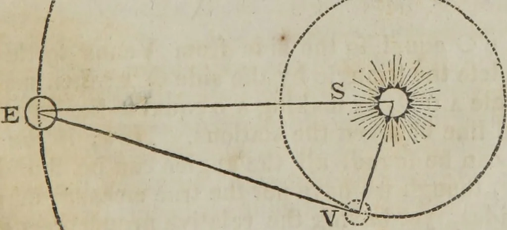An illustration from Philosophical instructor, or, Webster's elements of natural philosophy : subdivided into principles and illustrations ; intended for academies, medical schools, and the popular class-room, 1824, leaf 192