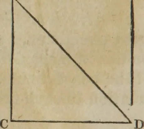 An illustration from Philosophical instructor, or, Webster's elements of natural philosophy : subdivided into principles and illustrations ; intended for academies, medical schools, and the popular class-room, 1824, leaf 21