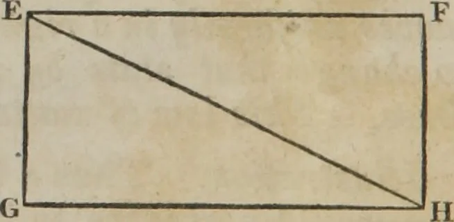 An illustration from Philosophical instructor, or, Webster's elements of natural philosophy : subdivided into principles and illustrations ; intended for academies, medical schools, and the popular class-room, 1824, leaf 21