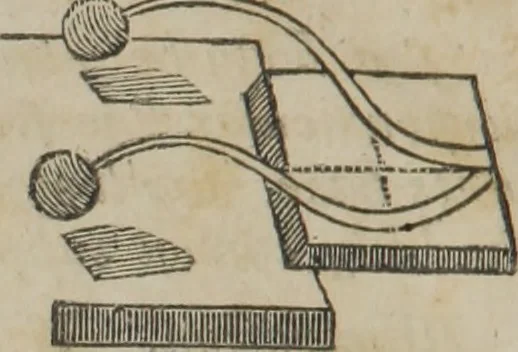 An illustration from Philosophical instructor, or, Webster's elements of natural philosophy : subdivided into principles and illustrations ; intended for academies, medical schools, and the popular class-room, 1824, leaf 43