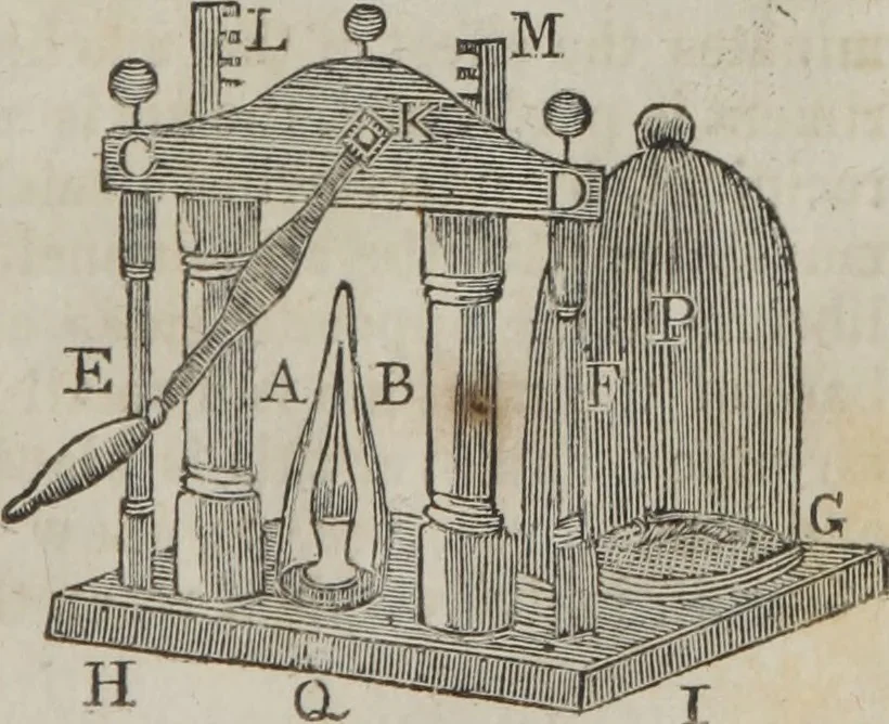 An illustration from Philosophical instructor, or, Webster's elements of natural philosophy : subdivided into principles and illustrations ; intended for academies, medical schools, and the popular class-room, 1824, leaf 58