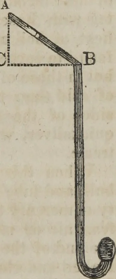 An illustration from Philosophical instructor, or, Webster's elements of natural philosophy : subdivided into principles and illustrations ; intended for academies, medical schools, and the popular class-room, 1824, leaf 62