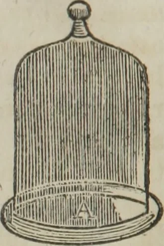 An illustration from Philosophical instructor, or, Webster's elements of natural philosophy : subdivided into principles and illustrations ; intended for academies, medical schools, and the popular class-room, 1824, leaf 69