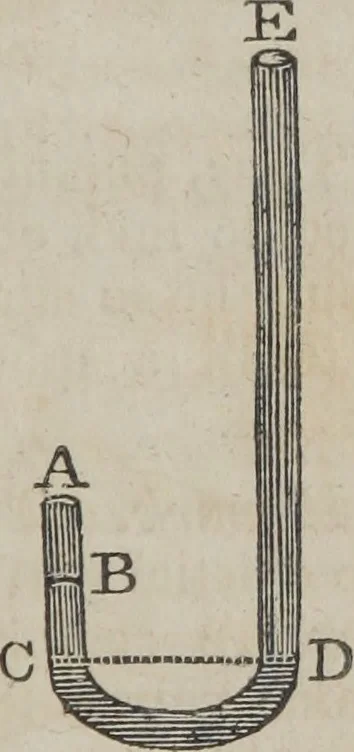 An illustration from Philosophical instructor, or, Webster's elements of natural philosophy : subdivided into principles and illustrations ; intended for academies, medical schools, and the popular class-room, 1824, leaf 76