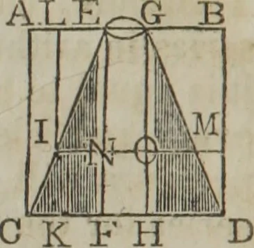 An illustration from Philosophical instructor, or, Webster's elements of natural philosophy : subdivided into principles and illustrations ; intended for academies, medical schools, and the popular class-room, 1824, leaf 99