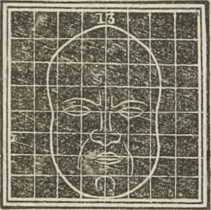 An illustration from A system of phrenology, 1834, leaf 357