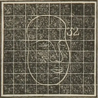 An illustration from A system of phrenology, 1834, leaf 440