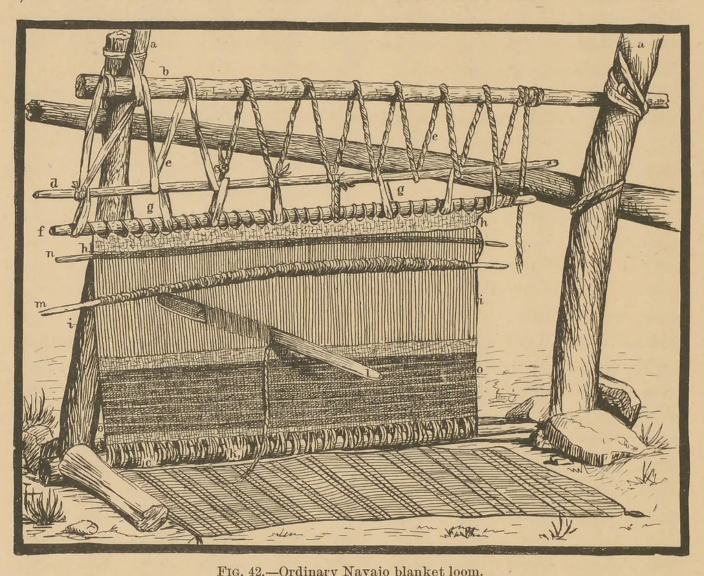 An illustration from Navajo weavers, 1885, leaf 11