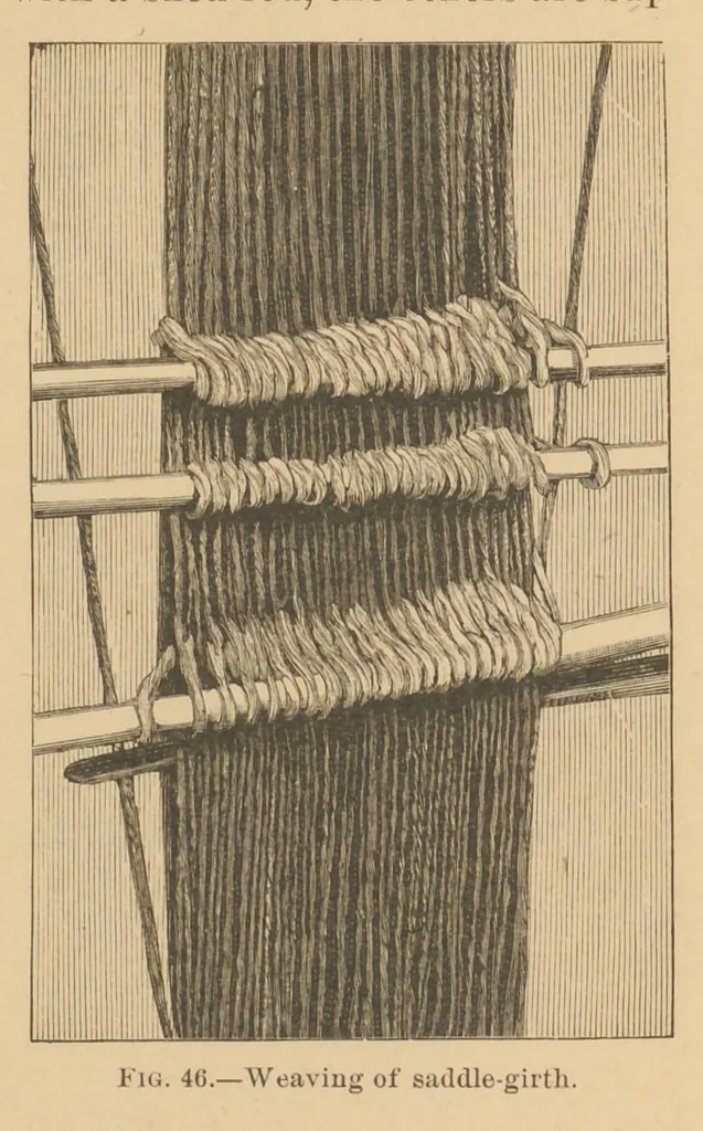 An illustration from Navajo weavers, 1885, leaf 18