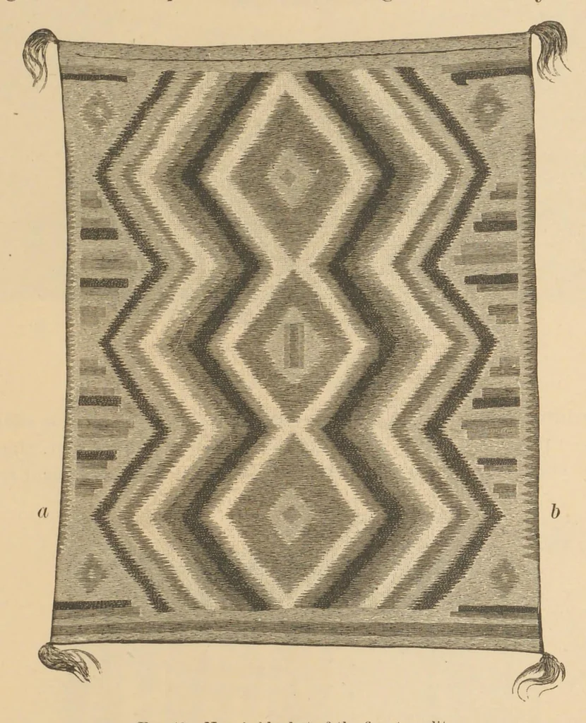 An illustration from Navajo weavers, 1885, leaf 22